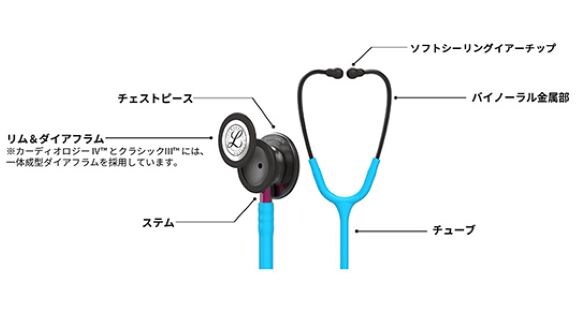 聴診器 各部の名称
