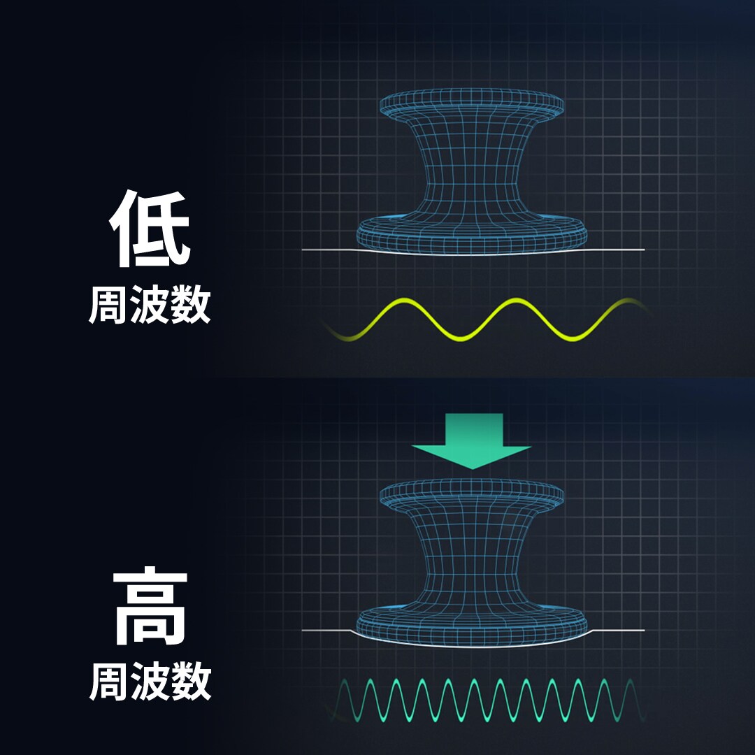 聴診器ダイアフラムの仕組み