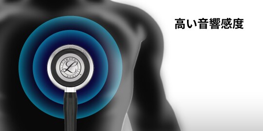 高い音響感度

